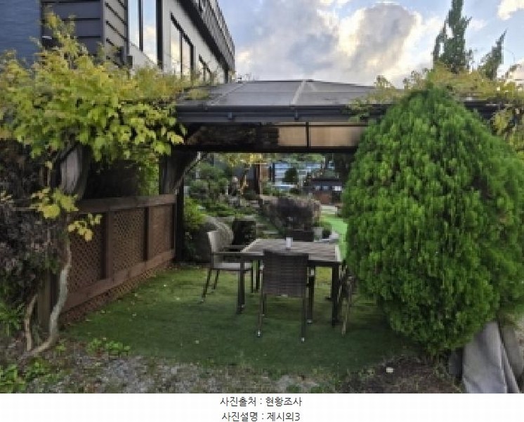 2025타경51837 충청북도 진천군 진천읍 교성리 301-12 근린주택 경매 이미지