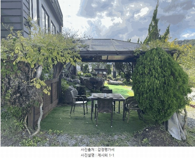 2025타경51837 충청북도 진천군 진천읍 교성리 301-12 근린주택 경매 이미지