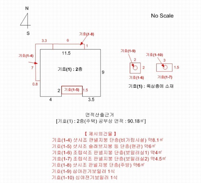 2025타경51860 충청북도 청주시 서원구 사창동 139-19 주택 경매 이미지