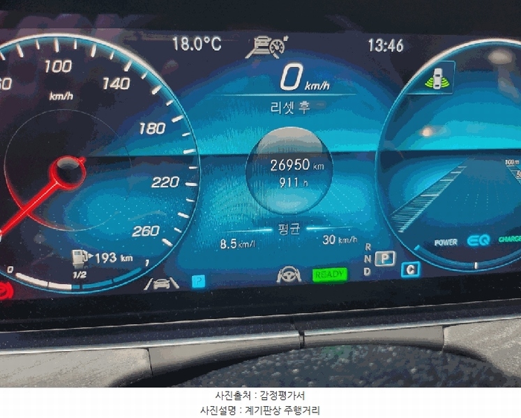 2025타경51864 충청북도 청주시 서원구 장성동 50-1, 신화보관소 Mercedes-Benz E350 4MATIC 경매 이미지