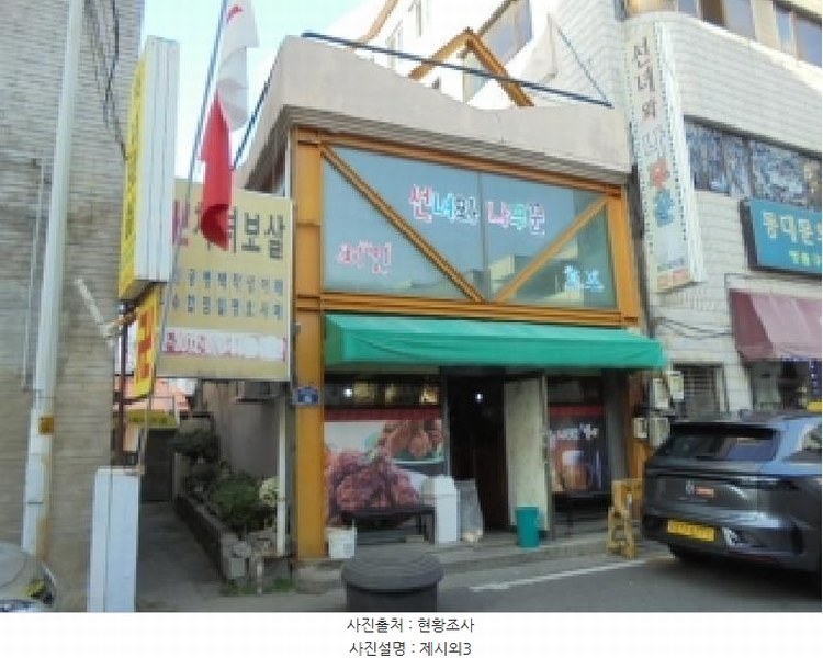 2025타경51951 충청북도 청주시 상당구 남문로1가 29-6 근린주택 경매 이미지