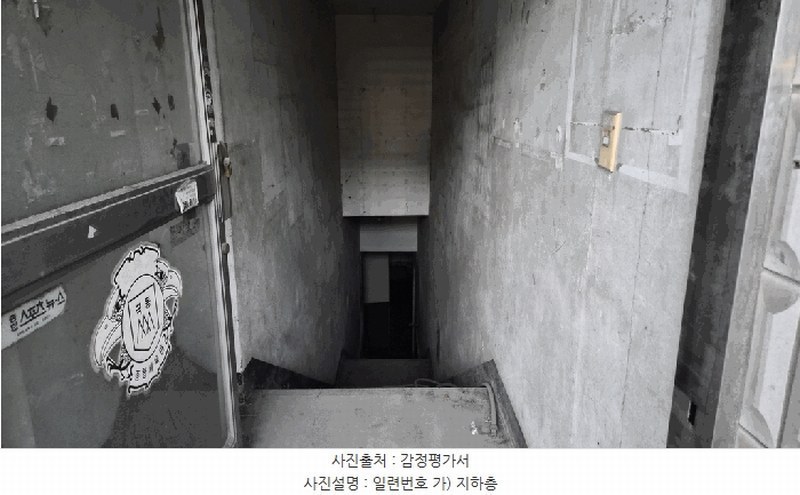 2025타경51951 충청북도 청주시 상당구 남문로1가 29-6 근린주택 경매 이미지