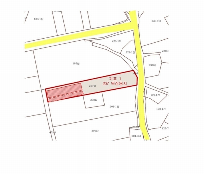 2025타경2609 충청북도 보은군 마로면 송현리 207 농가관련시설 경매 이미지
