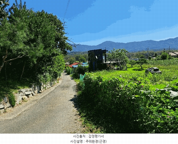 2025타경4612 충청북도 괴산군 청안면 금신리 277 주택 경매 이미지
