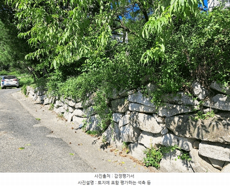 2025타경4612 충청북도 괴산군 청안면 금신리 277 주택 경매 이미지