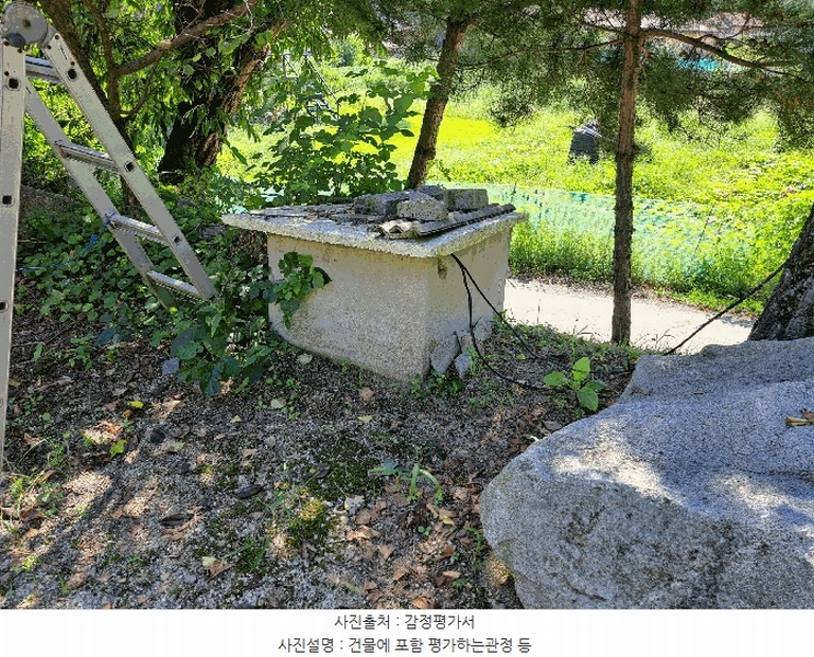 2025타경4612 충청북도 괴산군 청안면 금신리 277 주택 경매 이미지