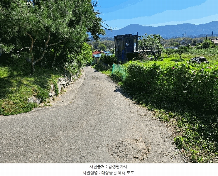 2025타경4612 충청북도 괴산군 청안면 금신리 277 주택 경매 이미지