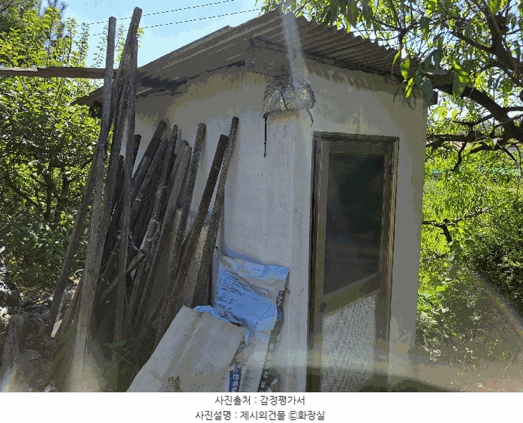 2025타경4612 충청북도 괴산군 청안면 금신리 277 주택 경매 이미지