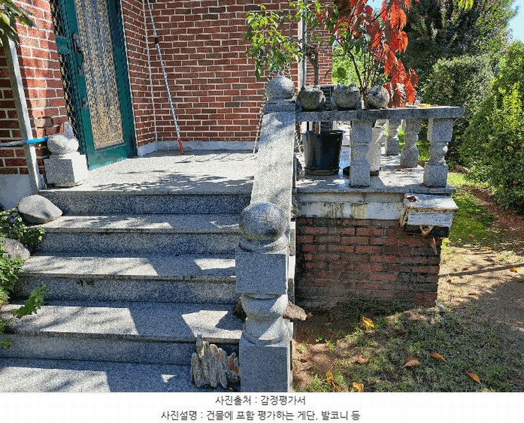 2025타경4612 충청북도 괴산군 청안면 금신리 277 주택 경매 이미지