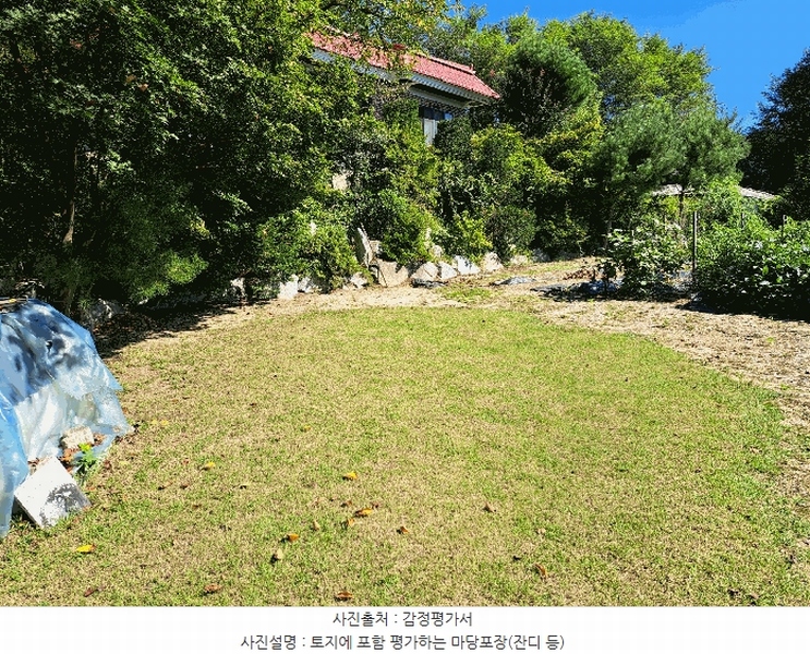 2025타경4612 충청북도 괴산군 청안면 금신리 277 주택 경매 이미지