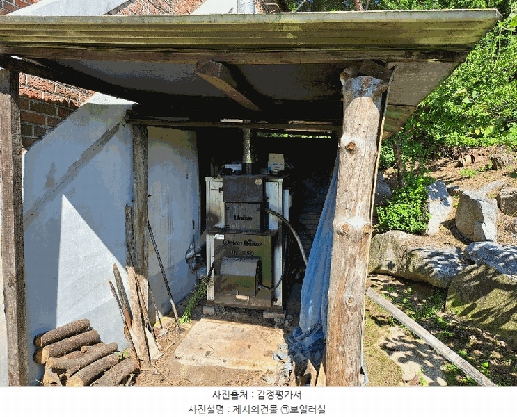 2025타경4612 충청북도 괴산군 청안면 금신리 277 주택 경매 이미지