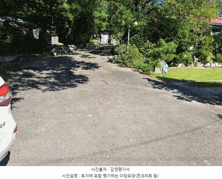 2025타경4612 충청북도 괴산군 청안면 금신리 277 주택 경매 이미지