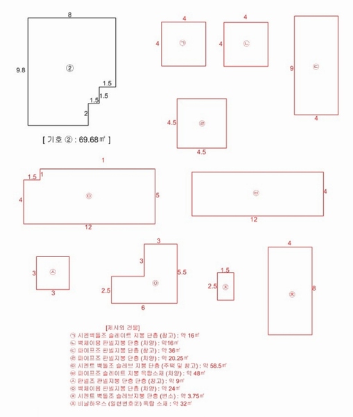 2025타경5035 충청북도 청주시 상당구 문의면 미천리 114-74 주택 경매 이미지