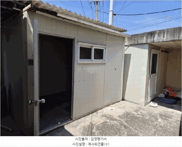 2025타경5226 경상북도 예천군 지보면 소화리 501-6 근린시설 경매 이미지