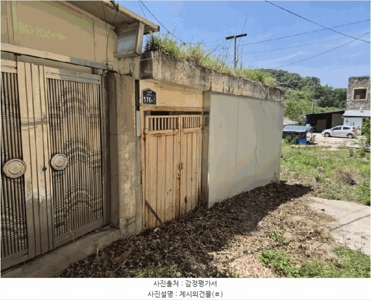 2025타경5226 경상북도 예천군 지보면 소화리 501-6 근린시설 경매 이미지