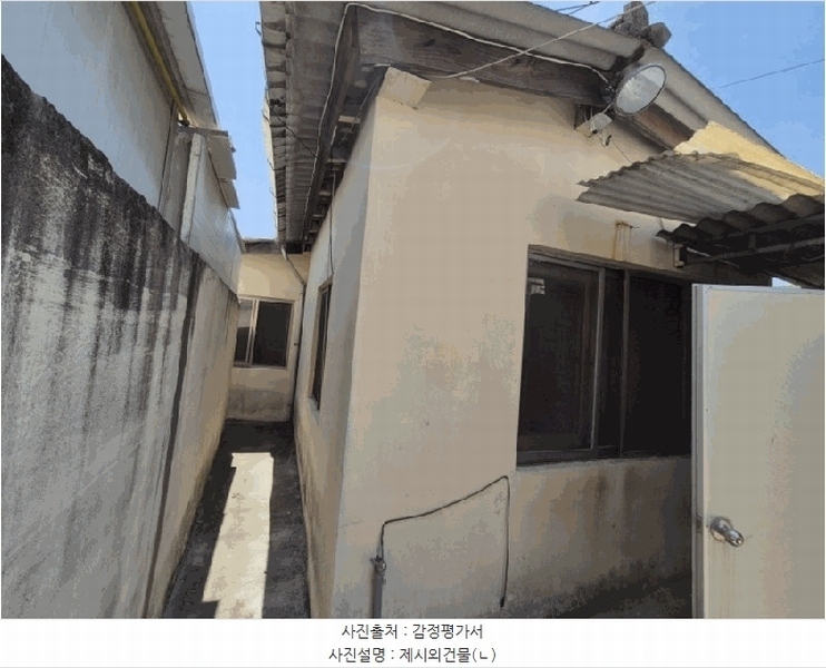 2025타경5226 경상북도 예천군 지보면 소화리 501-6 근린시설 경매 이미지