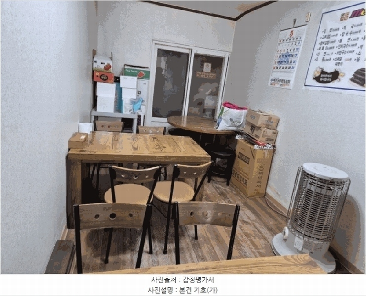 2025타경5226 경상북도 예천군 지보면 소화리 501-6 근린시설 경매 이미지