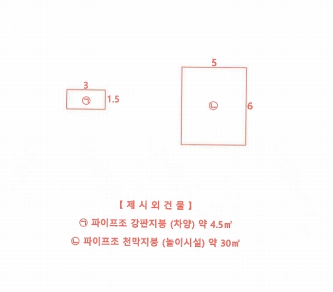 2025타경51607 충청북도 진천군 백곡면 구수리 676 근린시설 경매 이미지