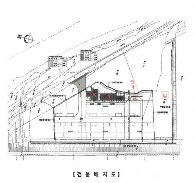 2025타경51607 충청북도 진천군 백곡면 구수리 676 근린시설 경매 이미지