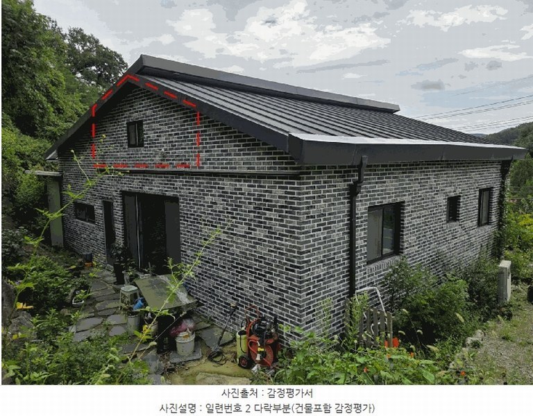 2025타경51677 충청북도 청주시 서원구 남이면 문동리 205-3 주택 경매 이미지