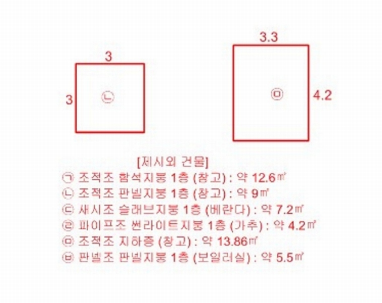 2025타경51721 충청북도 진천군 이월면 내촌리 743 주택 경매 이미지