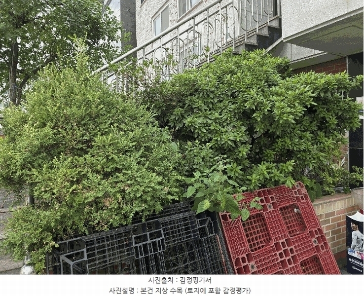2025타경51754 충청북도 청주시 청원구 오창읍 양청리 730-6 근린주택 경매 이미지
