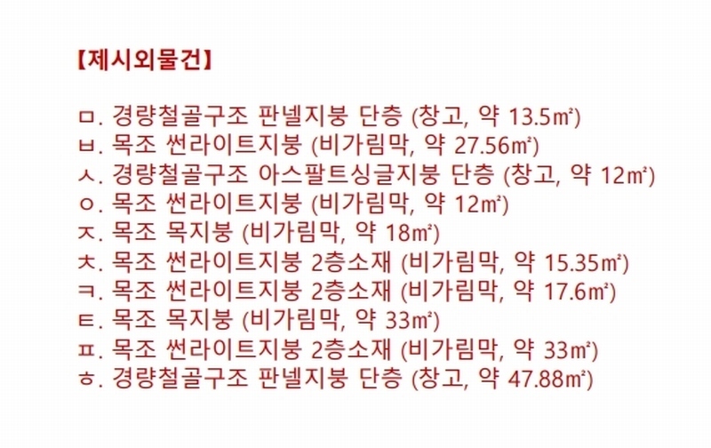 2025타경1736 충청북도 괴산군 청천면 귀만리 471-1 숙박시설 경매 이미지