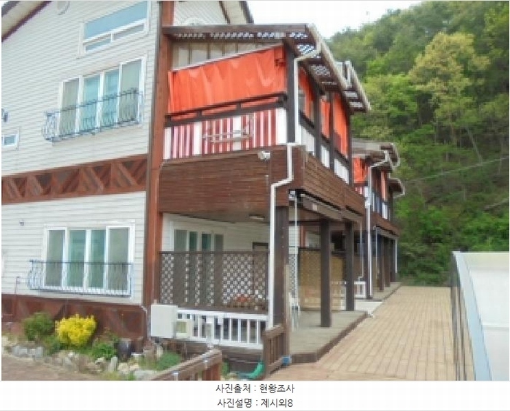 2025타경1736 충청북도 괴산군 청천면 귀만리 471-1 숙박시설 경매 이미지