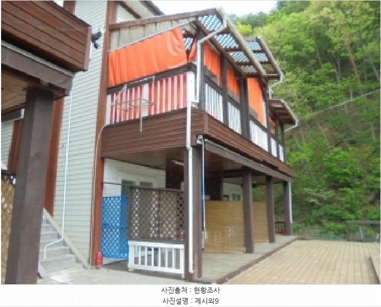 2025타경1736 충청북도 괴산군 청천면 귀만리 471-1 숙박시설 경매 이미지