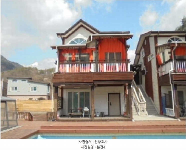2025타경1736 충청북도 괴산군 청천면 귀만리 471-1 숙박시설 경매 이미지