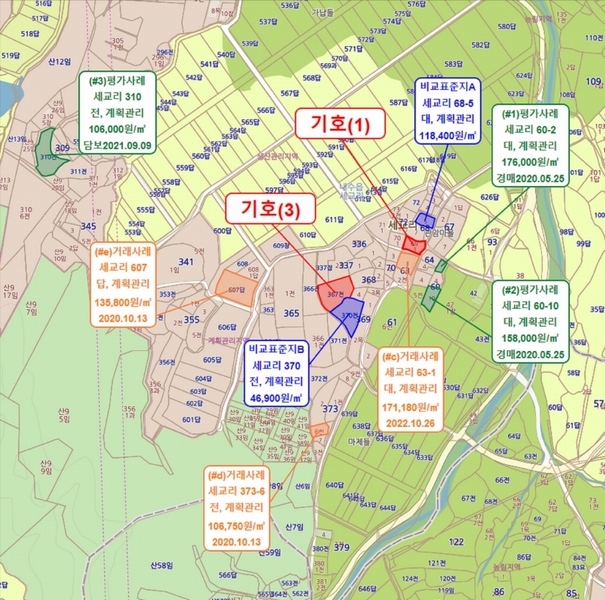 2025타경3879 충청북도 청주시 청원구 내수읍 세교리 367 농지 경매 이미지