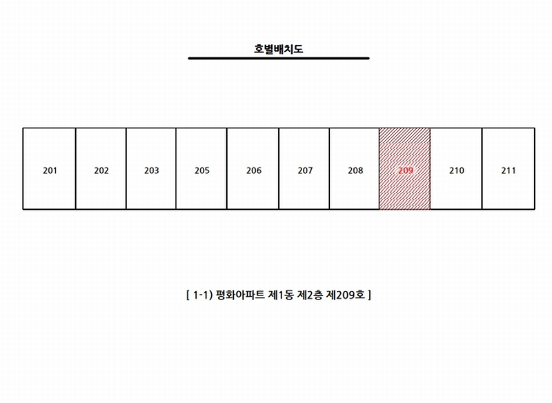 2025타경4896 충청북도 청주시 청원구 상당로244번길 6, 평화아파트 1동 2층 209호 아파트[공급33평형] 경매 이미지