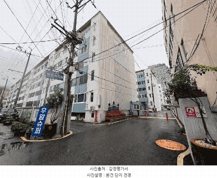 2025타경4896 충청북도 청주시 청원구 상당로244번길 6, 평화아파트 1동 2층 209호 아파트[공급33평형] 경매 이미지