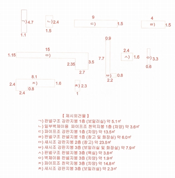 2025타경51615 충청북도 청주시 청원구 우암동 210-11 주택 경매 이미지