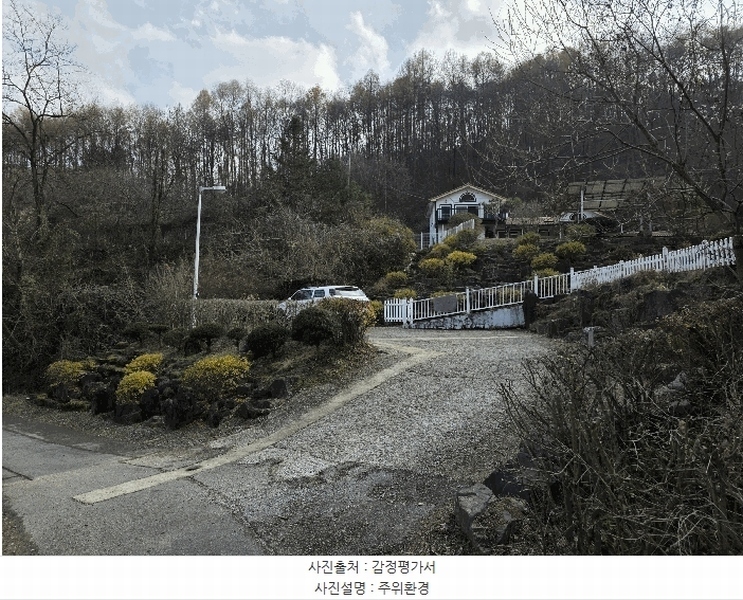 2025타경51785 충청북도 괴산군 문광면 광덕리 718-7 농지 경매 이미지