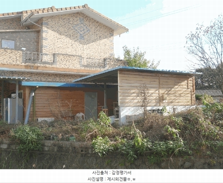 2025타경51866 충청북도 보은군 보은읍 산성리 297-4 근린주택 경매 이미지