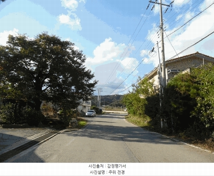 2025타경51866 충청북도 보은군 보은읍 산성리 297-4 근린주택 경매 이미지