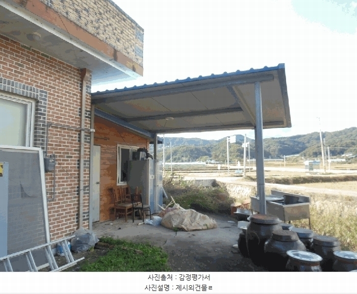 2025타경51866 충청북도 보은군 보은읍 산성리 297-4 근린주택 경매 이미지