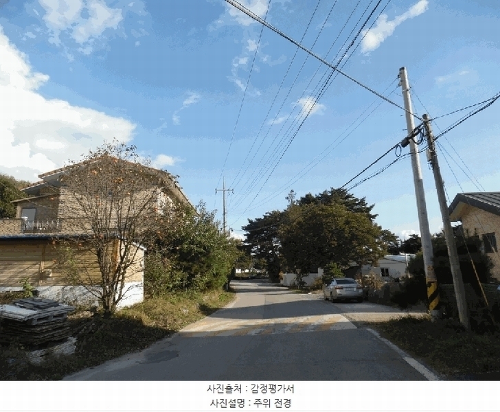2025타경51866 충청북도 보은군 보은읍 산성리 297-4 근린주택 경매 이미지