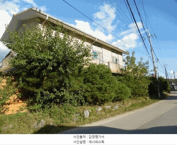 2025타경51866 충청북도 보은군 보은읍 산성리 297-4 근린주택 경매 이미지