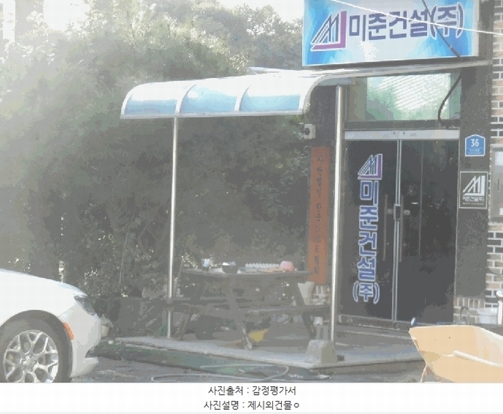 2025타경51866 충청북도 보은군 보은읍 산성리 297-4 근린주택 경매 이미지