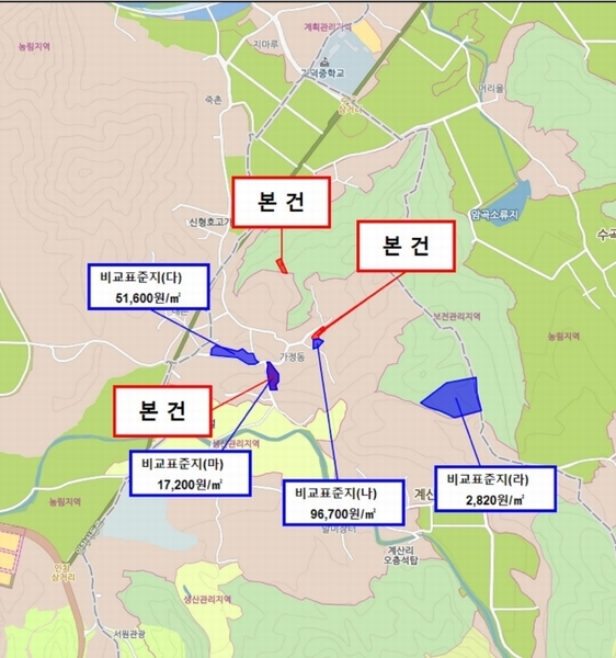2025타경2197 충청북도 청주시 상당구 문의면 도원리 470 농지 경매 이미지