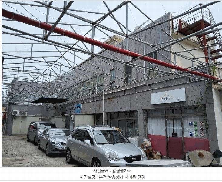 2025타경3848 경상북도 포항시 북구 새천년대로 1041, 쌍용상가 비동 2층 203호 근린상가 경매 이미지