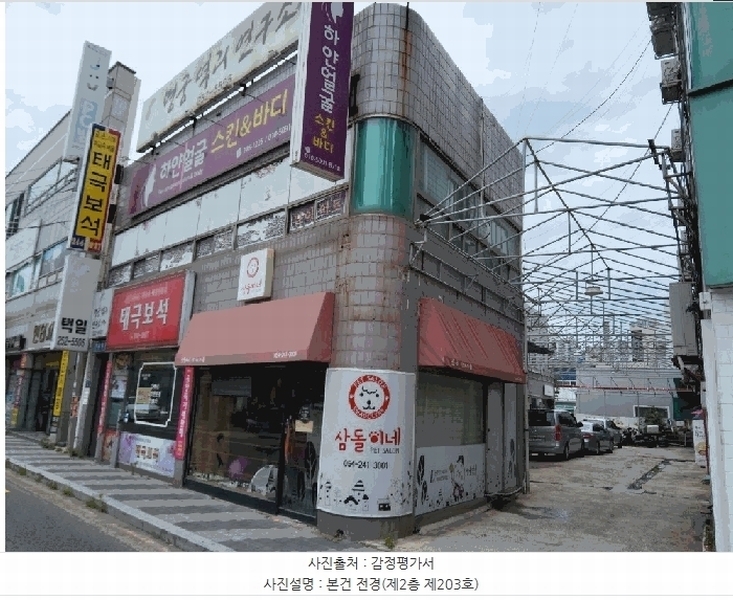 2025타경3848 경상북도 포항시 북구 새천년대로 1041, 쌍용상가 비동 2층 203호 근린상가 경매 이미지