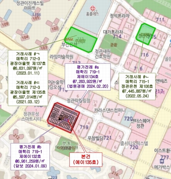 2025타경4919 부산광역시 기장군 정관읍 정관6로 5-20부산광역시 기장군 정관읍 정관6○○○○, 정관신도시미래안전통상가 1층 에이135호정관신도○○ 근린상가 경매 이미지