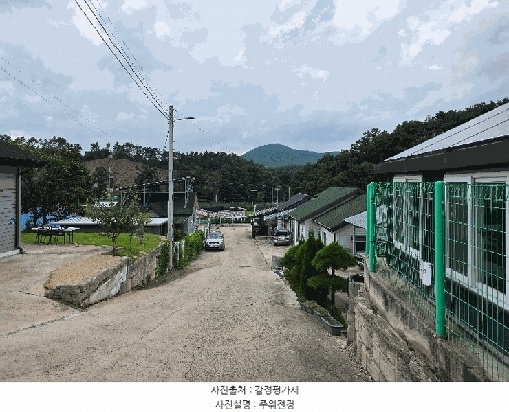 2025타경51736 충청북도 보은군 수한면 묘서리 54-11 주택 경매 이미지