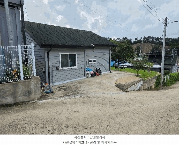 2025타경51736 충청북도 보은군 수한면 묘서리 54-11 주택 경매 이미지