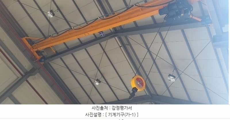 2024타경5878 충청북도 진천군 이월면 신월리 905 근린시설 경매 이미지