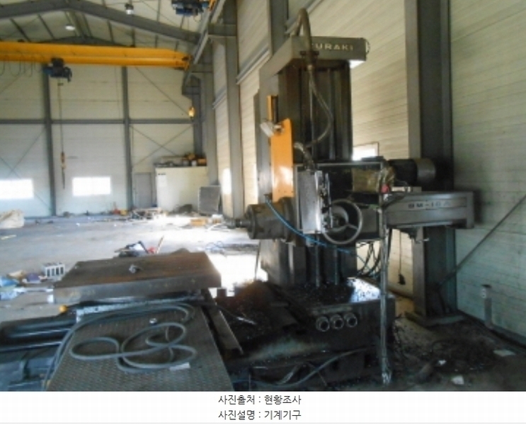 2024타경5878 충청북도 진천군 이월면 신월리 905 근린시설 경매 이미지