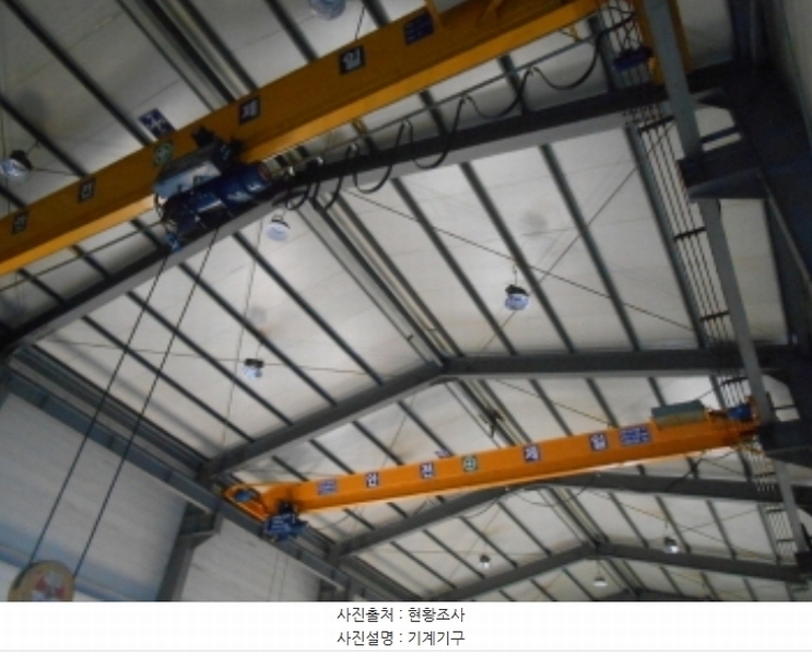 2024타경5878 충청북도 진천군 이월면 신월리 905 근린시설 경매 이미지